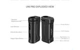 Yocan Uni Pro Vaporizer Mod
